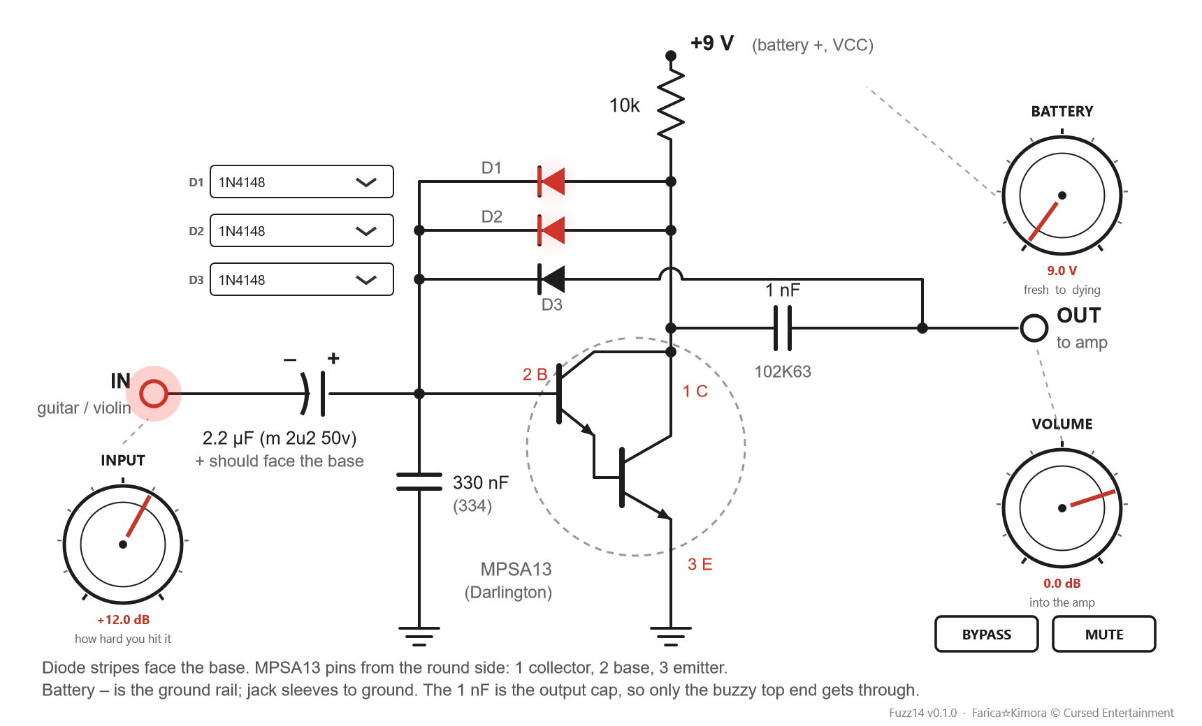 The Fuzz14 plugin window: the circuit's schematic, with knobs for input, battery and volume, and pickers for the three diodes