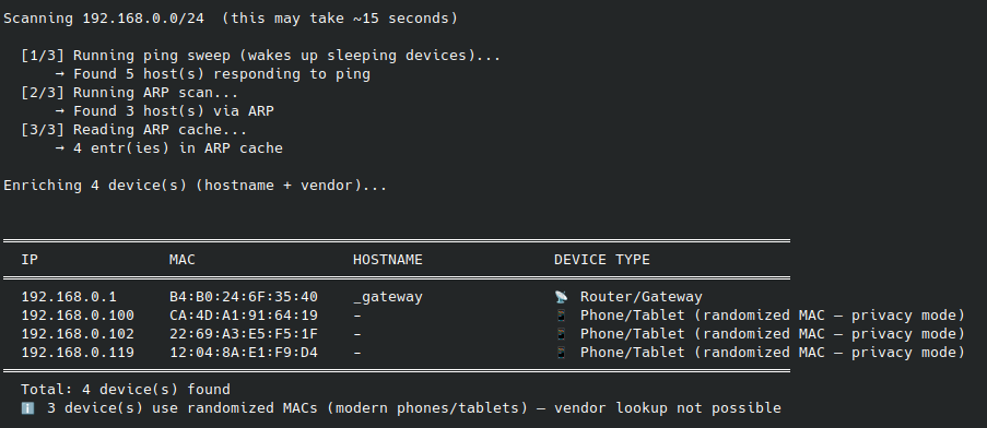 A terminal scan: a router and three phones with randomized MACs